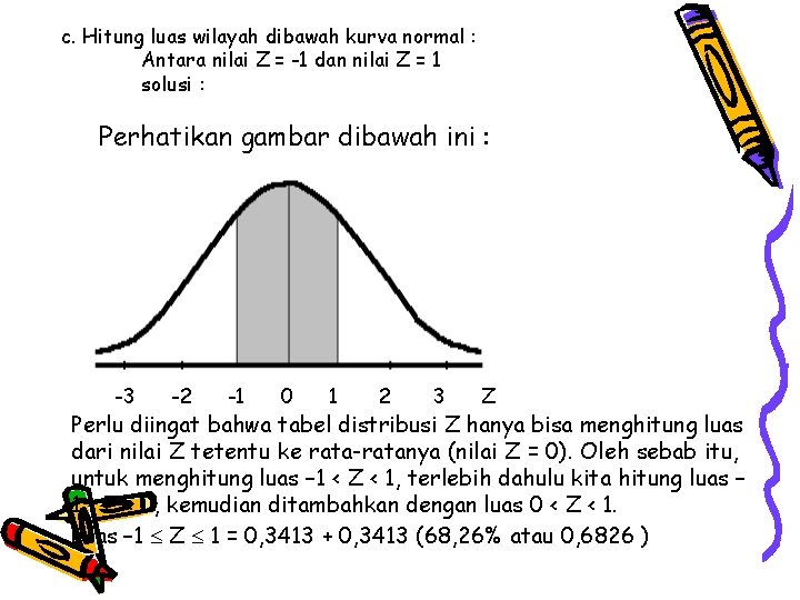 c. Hitung luas wilayah dibawah kurva normal : Antara nilai Z = -1 dan