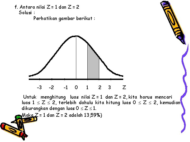 f. Antara nilai Z = 1 dan Z = 2 Solusi : Perhatikan gambar
