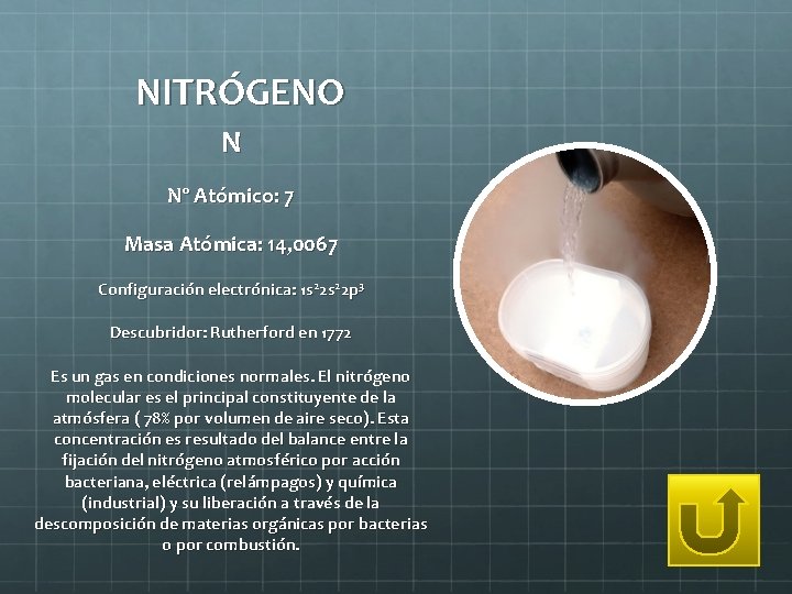 NITRÓGENO N Nº Atómico: 7 Masa Atómica: 14, 0067 Configuración electrónica: 1 s 22