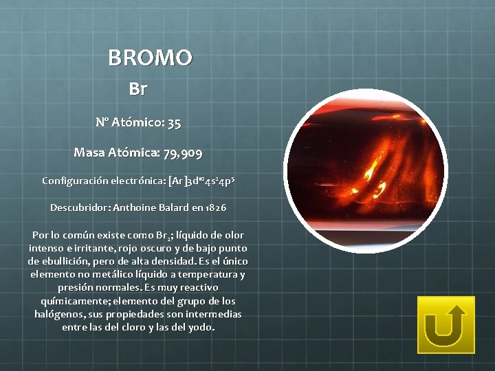 BROMO Br Nº Atómico: 35 Masa Atómica: 79, 909 Configuración electrónica: [Ar]3 d 104