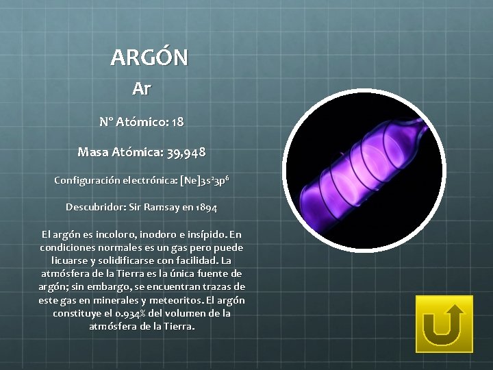 ARGÓN Ar Nº Atómico: 18 Masa Atómica: 39, 948 Configuración electrónica: [Ne]3 s 23