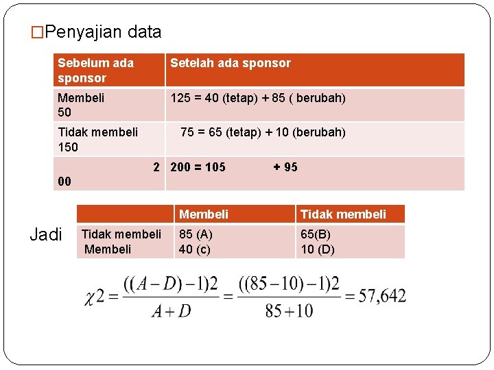 �Penyajian data Sebelum ada sponsor Setelah ada sponsor Membeli 50 125 = 40 (tetap)