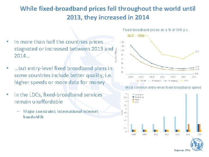 While fixed-broadband prices fell throughout the world until 2013, they increased in 2014 Fixed-broadband