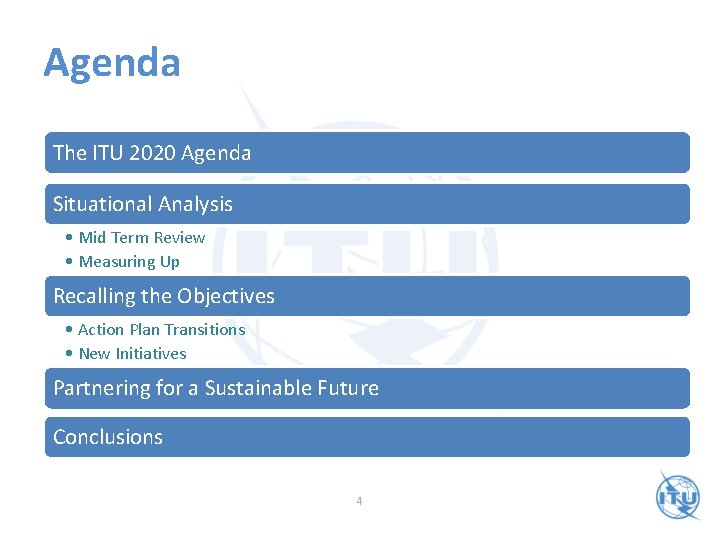 Agenda The ITU 2020 Agenda Situational Analysis • Mid Term Review • Measuring Up