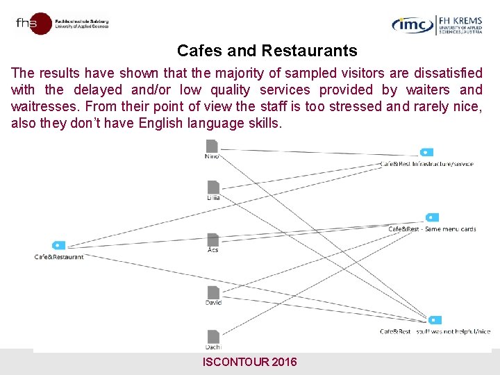 Cafes and Restaurants The results have shown that the majority of sampled visitors are