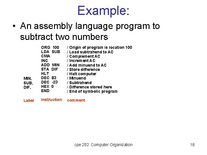 Example: • An assembly language program to subtract two numbers MIN, SUB, DIF, Label