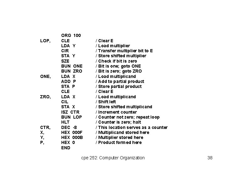 LOP, ONE, ZRO, CTR, X, Y, P, ORG 100 CLE LDA Y CIR STA