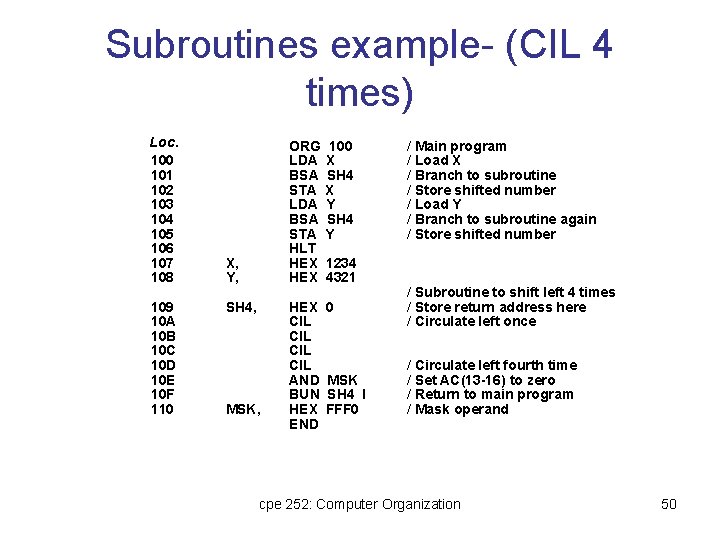 Subroutines example- (CIL 4 times) Loc. 100 101 102 103 104 105 106 107