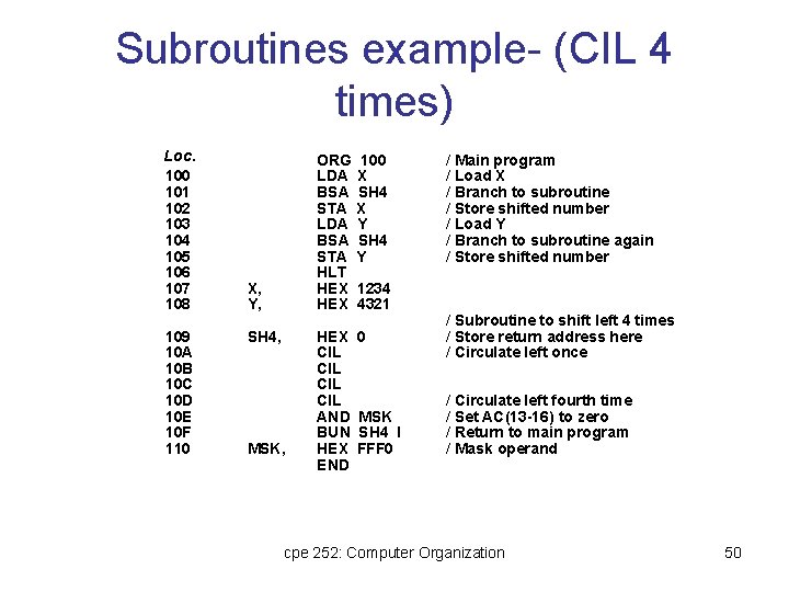 Subroutines example- (CIL 4 times) Loc. 100 101 102 103 104 105 106 107 Subroutines example- (CIL 4 times) Loc. 100 101 102 103 104 105 106 107