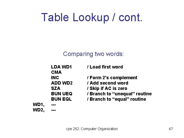 Table Lookup / cont. Comparing two words: WD 1, WD 2, LDA WD 1 Table Lookup / cont. Comparing two words: WD 1, WD 2, LDA WD 1