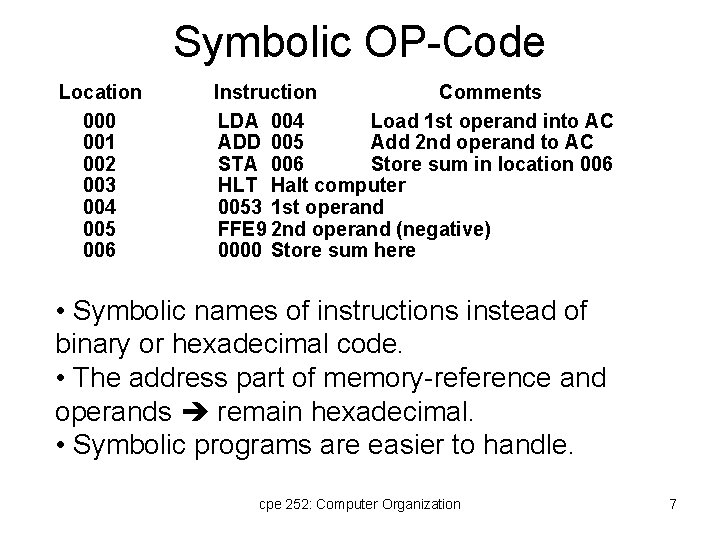 Symbolic OP-Code Location 000 001 002 003 004 005 006 Instruction Comments LDA 004