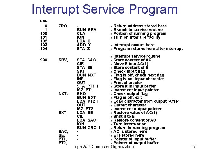 Interrupt Service Program Loc. 0 1 100 101 102 103 104 200 ZRO, SRV, Interrupt Service Program Loc. 0 1 100 101 102 103 104 200 ZRO, SRV,