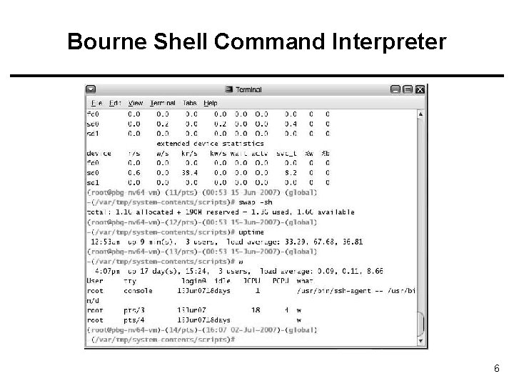 Bourne Shell Command Interpreter 6 