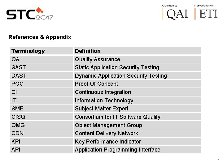 References & Appendix Terminology QA SAST DAST POC CI IT SME CISQ OMG CDN