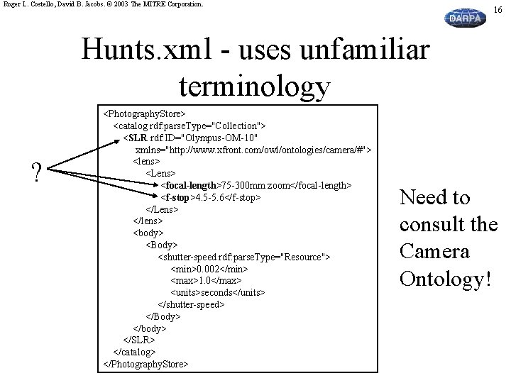 Roger L. Costello, David B. Jacobs. © 2003 The MITRE Corporation. 16 Hunts. xml