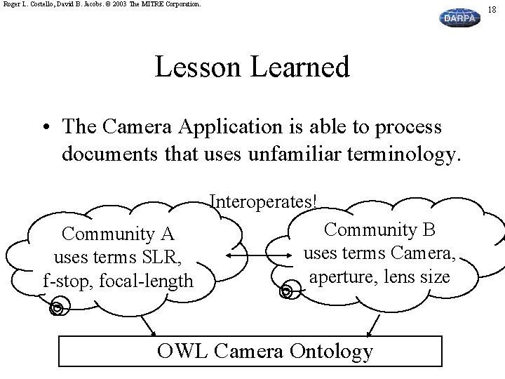 Roger L. Costello, David B. Jacobs. © 2003 The MITRE Corporation. 18 Lesson Learned