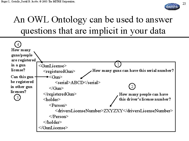 Roger L. Costello, David B. Jacobs. © 2003 The MITRE Corporation. 23 An OWL