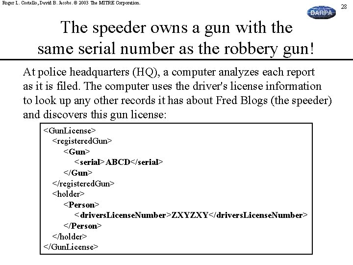 Roger L. Costello, David B. Jacobs. © 2003 The MITRE Corporation. The speeder owns