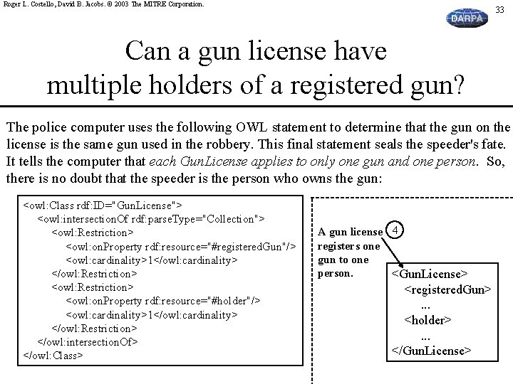Roger L. Costello, David B. Jacobs. © 2003 The MITRE Corporation. 33 Can a