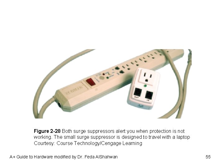 Figure 2 -28 Both surge suppressors alert you when protection is not working. The