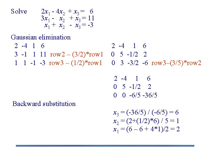 Solve 2 x 1 - 4 x 2 + x 3 = 6 3