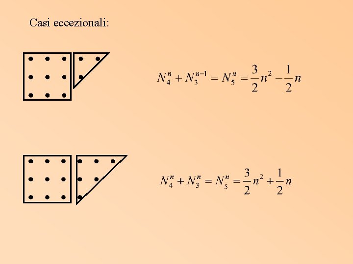 Casi eccezionali: 