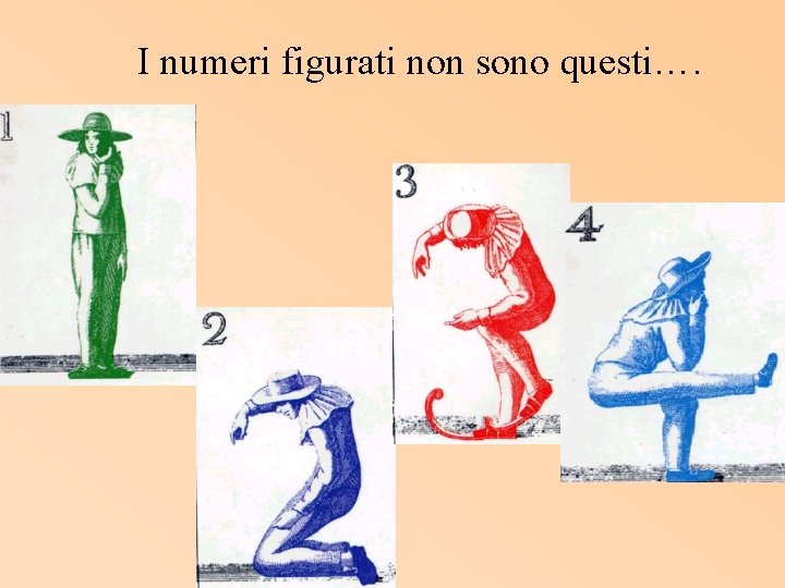 I numeri figurati non sono questi…. 