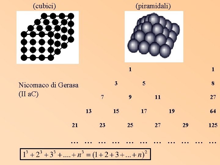 (piramidali) (cubici) 1 3 Nicomaco di Gerasa (II a. C) 7 13 21 5