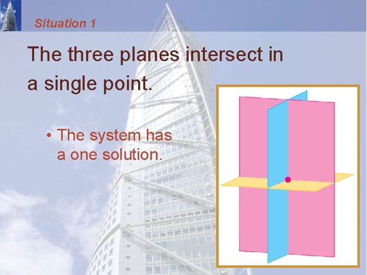 Situation 1 The three planes intersect in a single point. • The system has