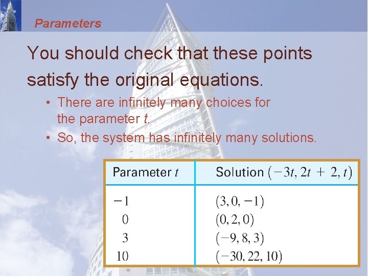 Parameters You should check that these points satisfy the original equations. • There are