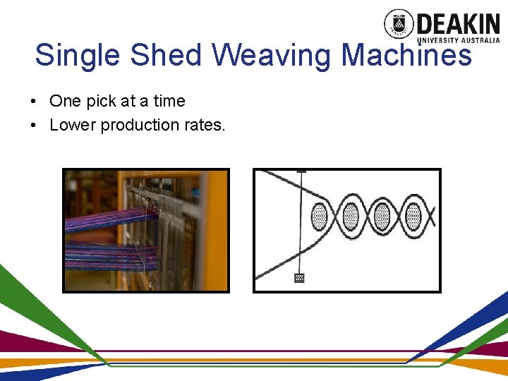 Single Shed Weaving Machines • One pick at a time • Lower production rates.