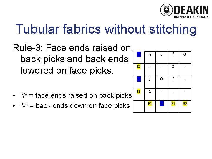 Tubular fabrics without stitching Rule-3: Face ends raised on back picks and back ends