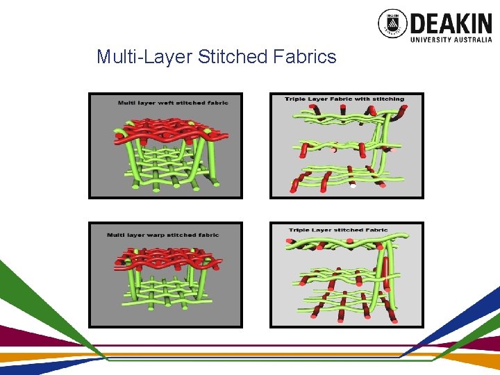 Multi-Layer Stitched Fabrics 