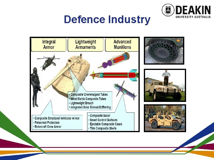 Defence Industry 
