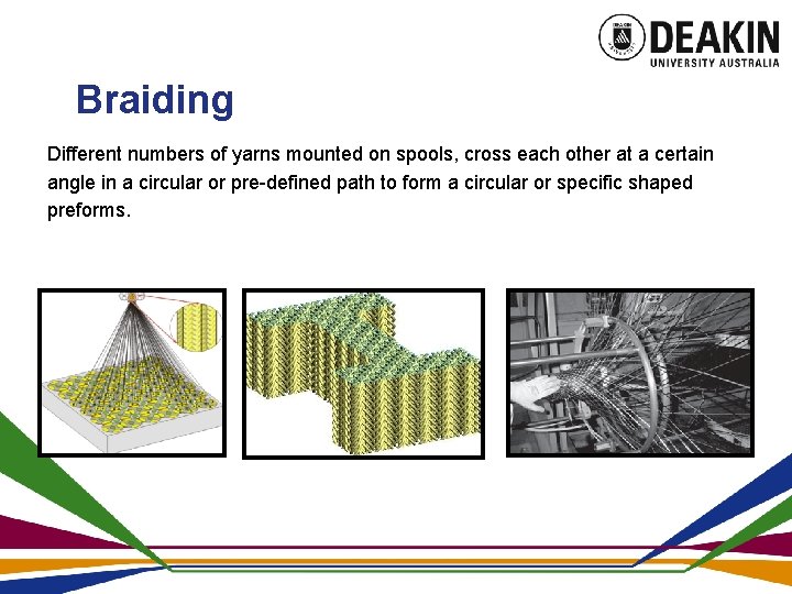 Braiding Different numbers of yarns mounted on spools, cross each other at a certain