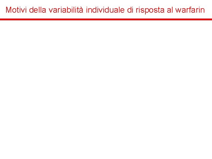 Motivi della variabilità individuale di risposta al warfarin 