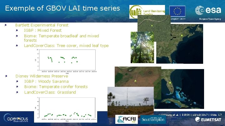 Exemple of GBOV LAI time series « Bartlett Experimental Forest « IGBP : Mixed