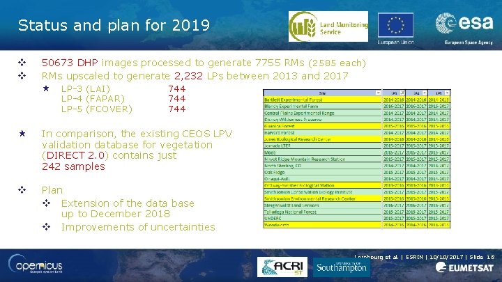 Status and plan for 2019 v v 50673 DHP images processed to generate 7755