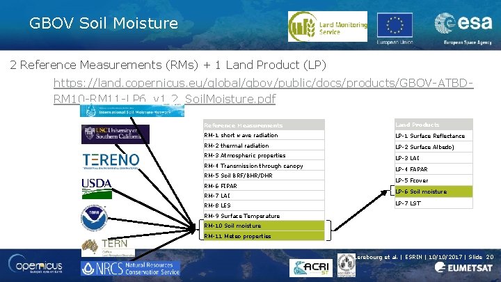 GBOV Soil Moisture 2 Reference Measurements (RMs) + 1 Land Product (LP) https: //land.