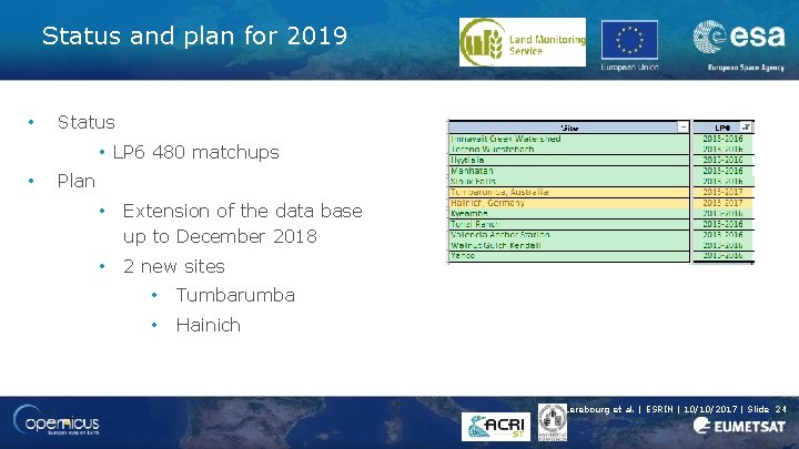 Status and plan for 2019 • Status • LP 6 480 matchups • Plan