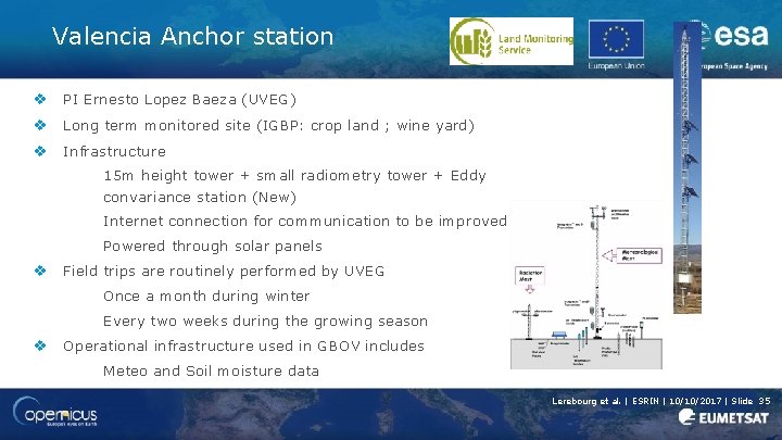 Valencia Anchor station v PI Ernesto Lopez Baeza (UVEG) v Long term monitored site