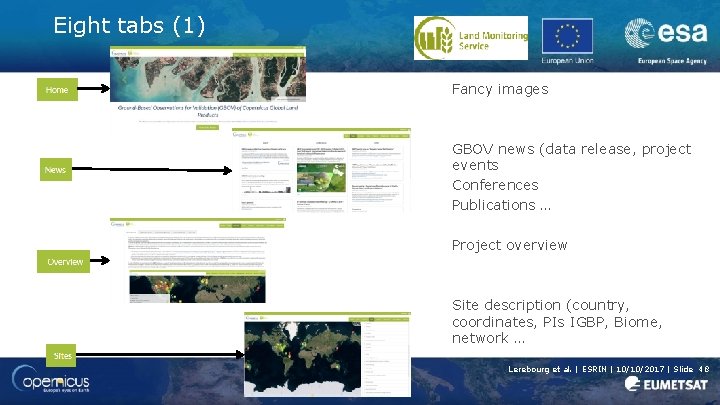 Eight tabs (1) Fancy images GBOV news (data release, project events Conferences Publications …