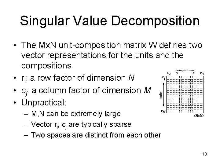 Singular Value Decomposition • The Mx. N unit-composition matrix W defines two vector representations