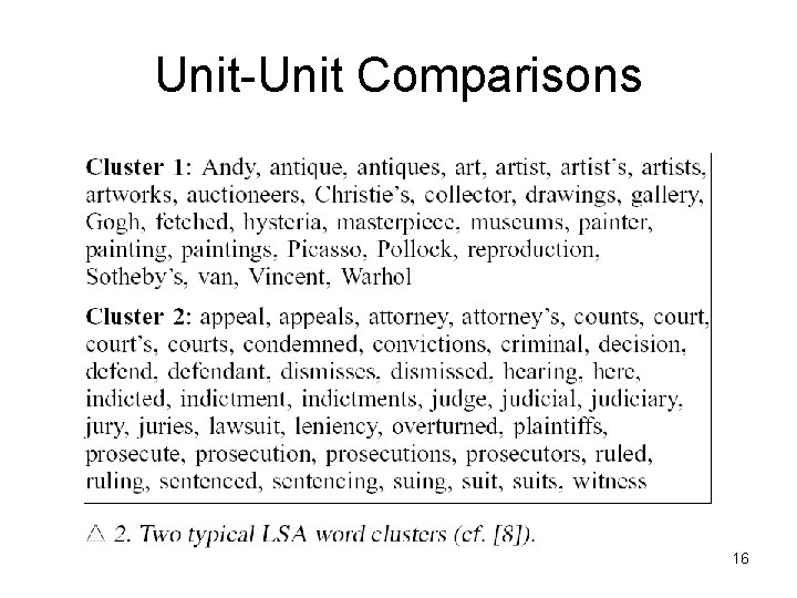 Unit-Unit Comparisons 16 