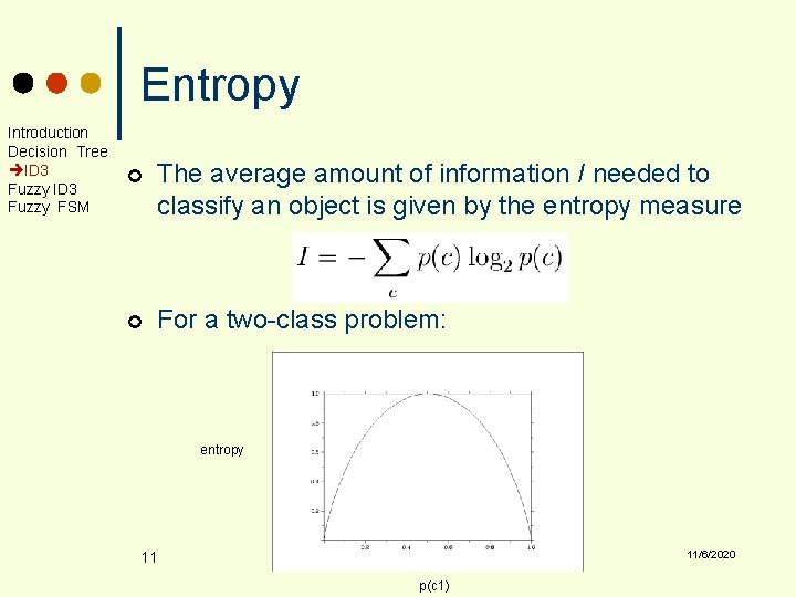 Entropy Introduction Decision Tree ID 3 Fuzzy FSM ¢ The average amount of information