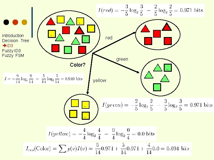 Introduction Decision Tree ID 3 Fuzzy FSM . . . . red green Color?