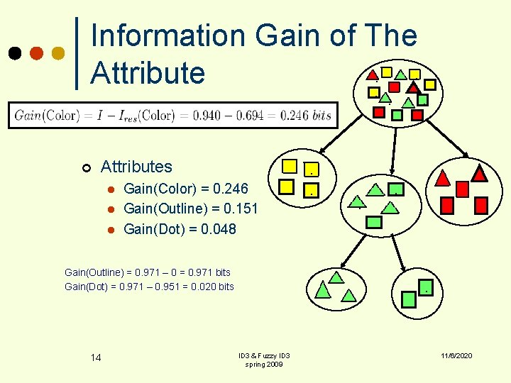 Information Gain of The. . Attribute. . . ¢ Attributes l l l .