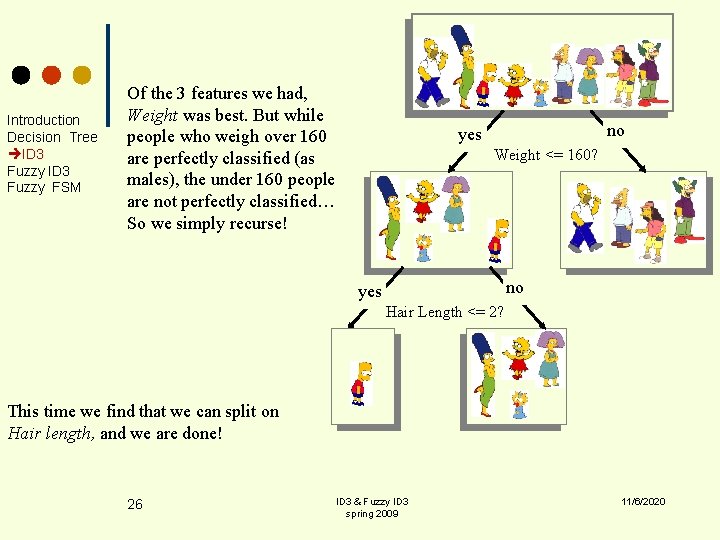 Introduction Decision Tree ID 3 Fuzzy FSM Of the 3 features we had, Weight