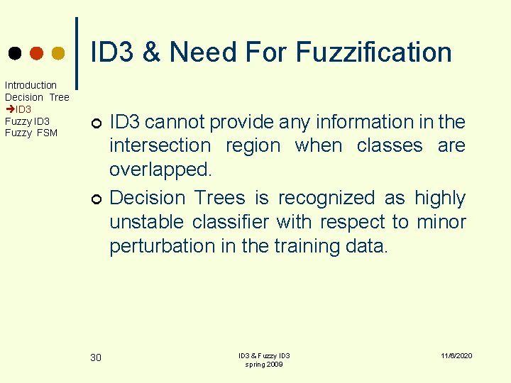 ID 3 & Need For Fuzzification Introduction Decision Tree ID 3 Fuzzy FSM ¢