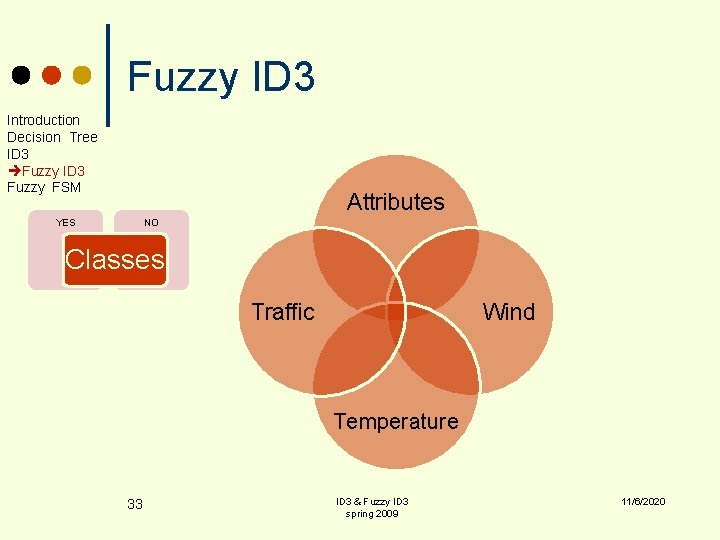 Fuzzy ID 3 Introduction Decision Tree ID 3 Fuzzy FSM Attributes YES NO Classes